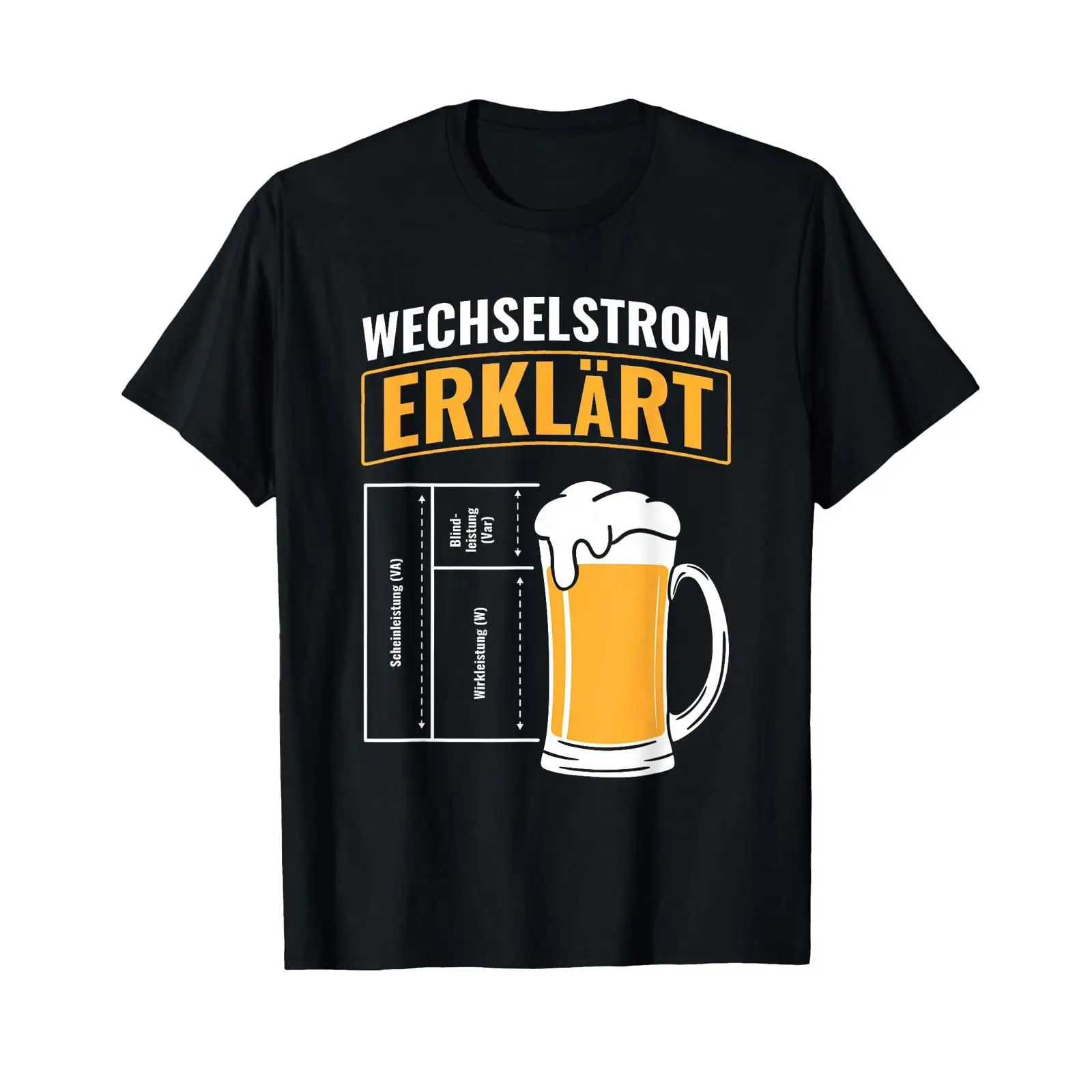 Alternating Current Explained  - Men'S Fashion Explained ulasan dan harga