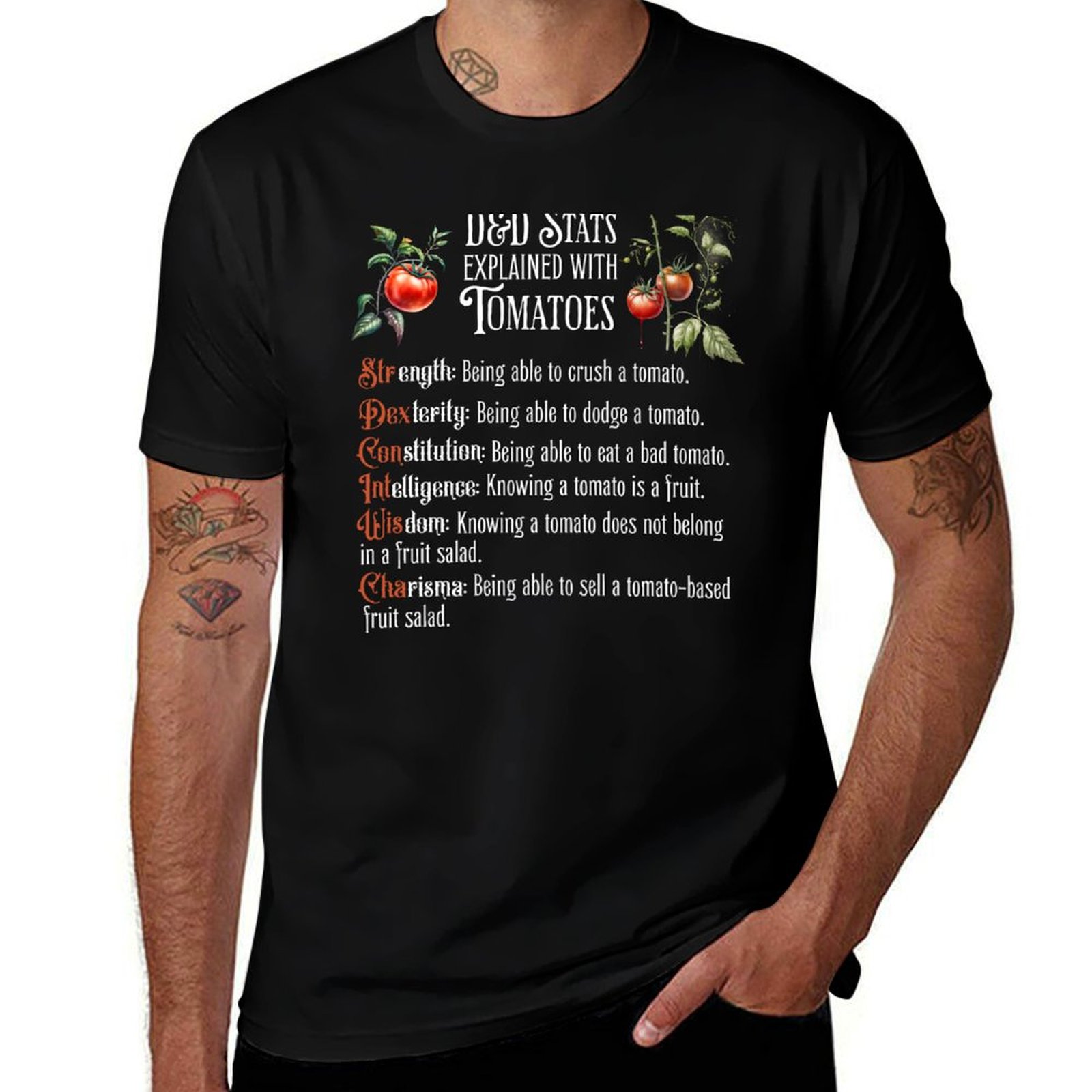 D&D Stats explained with tomat - Men'S Fashion Explained ulasan dan harga