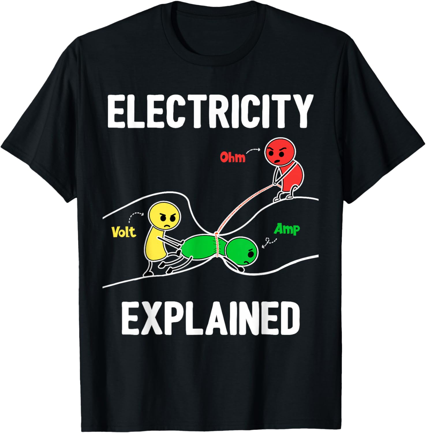 Electricity Explained Ohm Volt - Men'S Fashion Explained ulasan dan harga