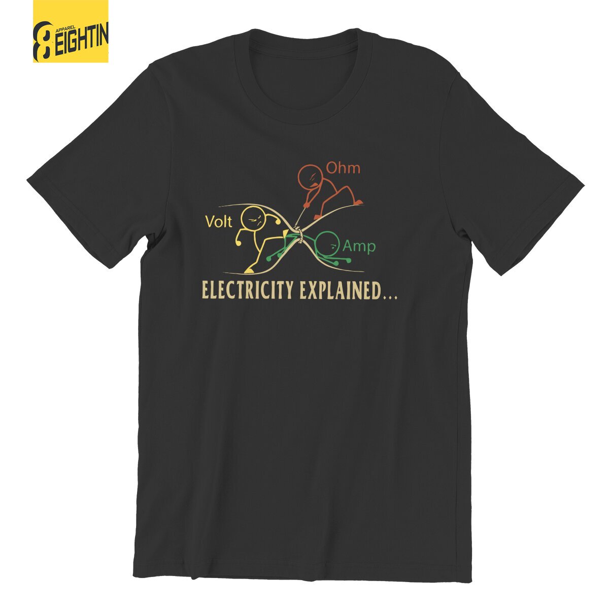Electricity Explained Stik Sci - Men'S Fashion Explained ulasan dan harga