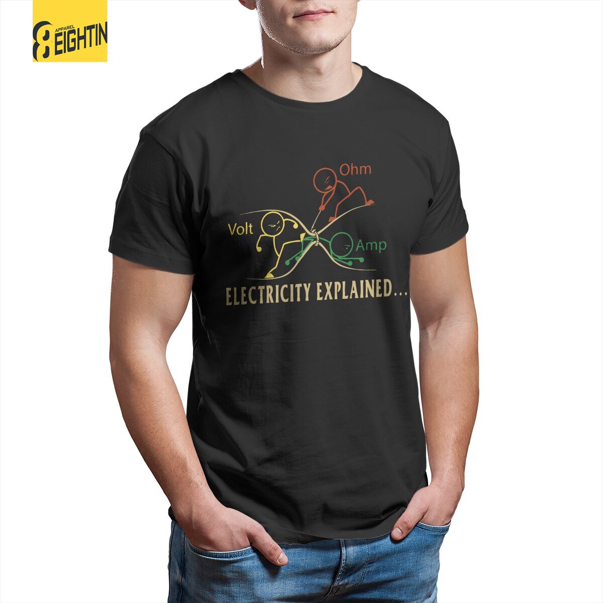 Electricity Explained Stik Sci - Men'S Fashion Explained ulasan dan harga