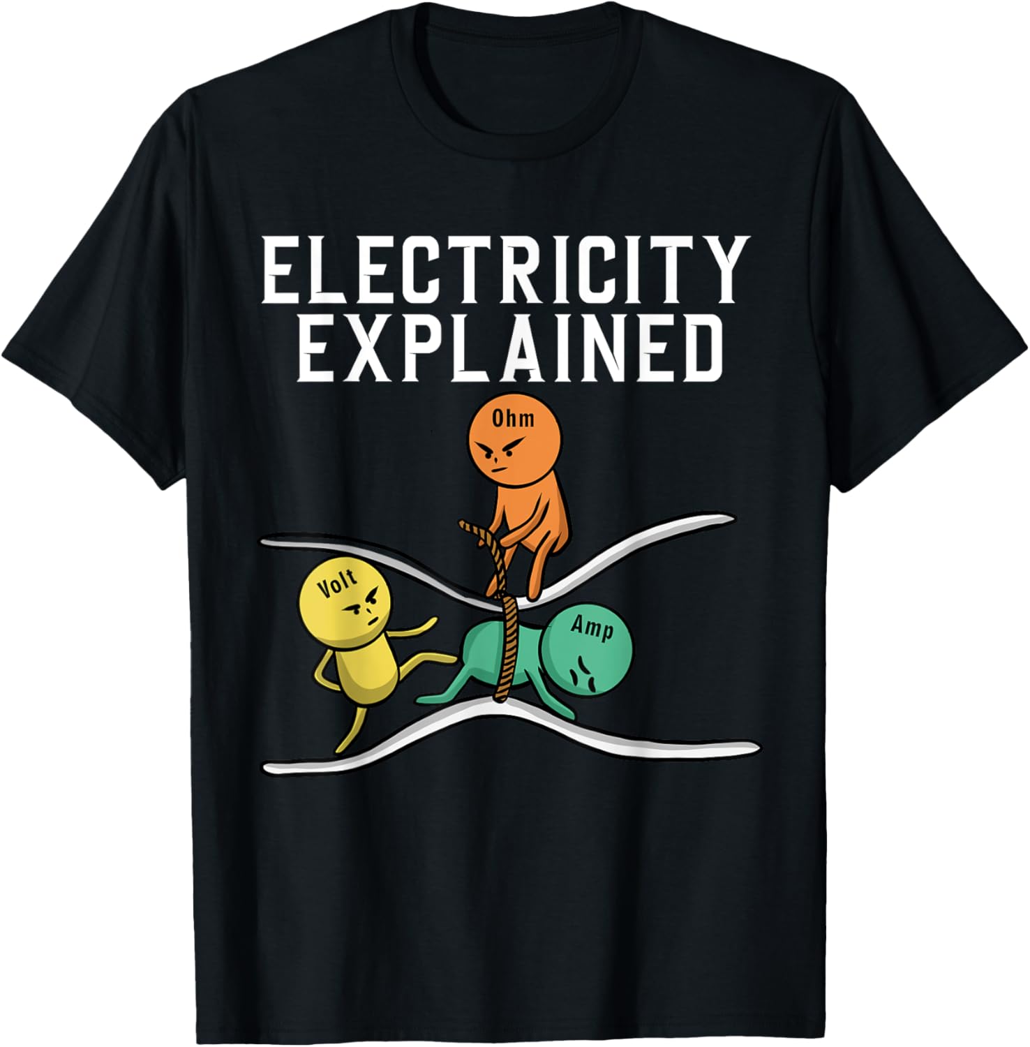 Electricity Explained Ohm Volt - Men'S Fashion Explained ulasan dan harga