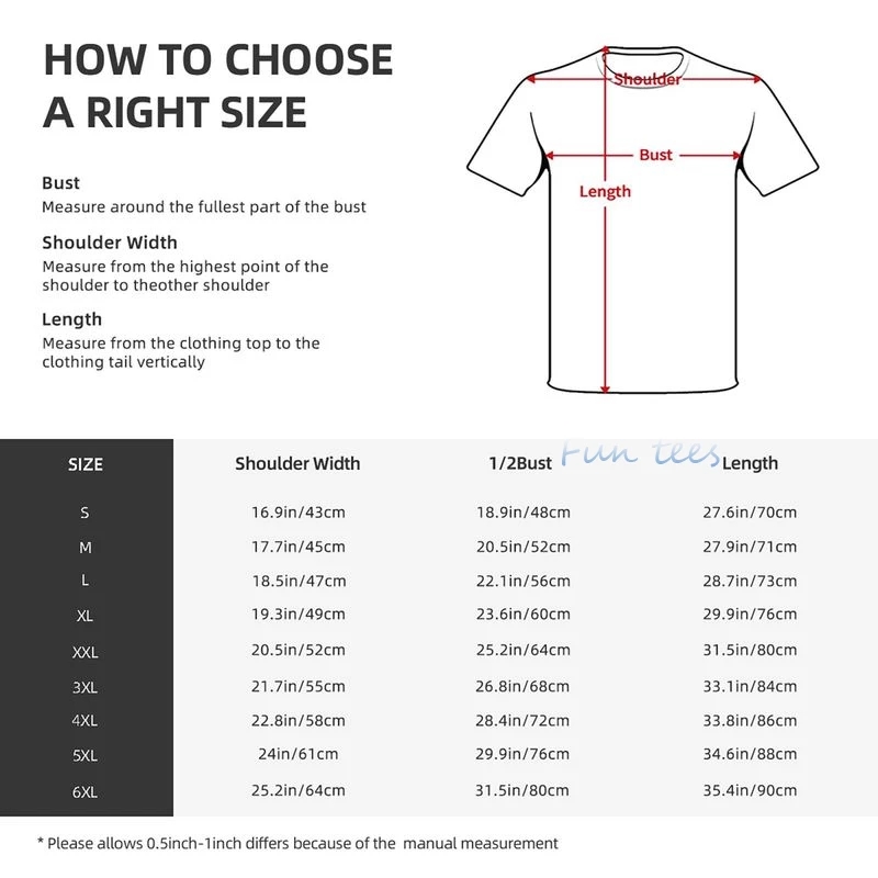 Electricity Explained Ohm Volt - Men'S Fashion Explained ulasan dan harga